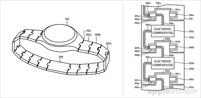 Apple si patentoval multifunkční modulární řemínky pro Apple Watch