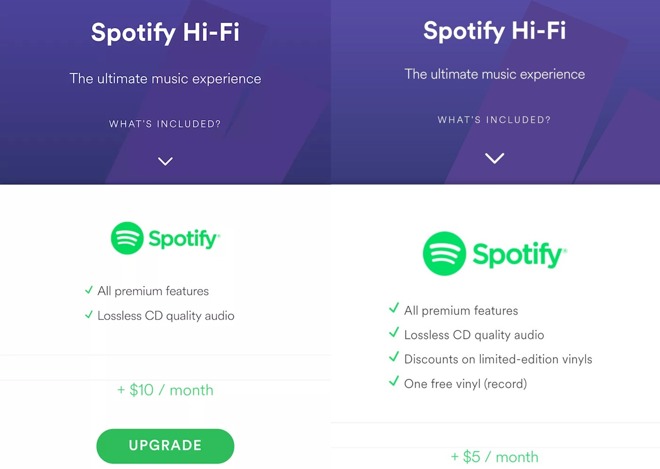 spotify premium cost after tax