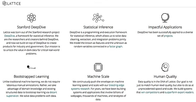 Apple acquires AI firm Lattice Data for $200mn